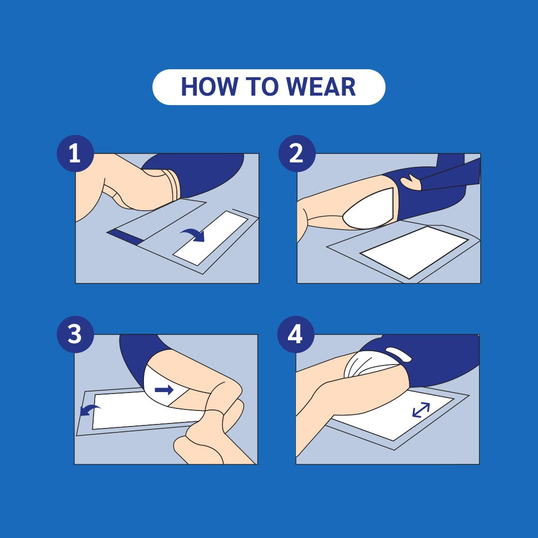 KindFit underpad waterproof layer for incontinence bed protection