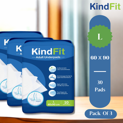 KindFit disposable underpads L size pack of 30 front view