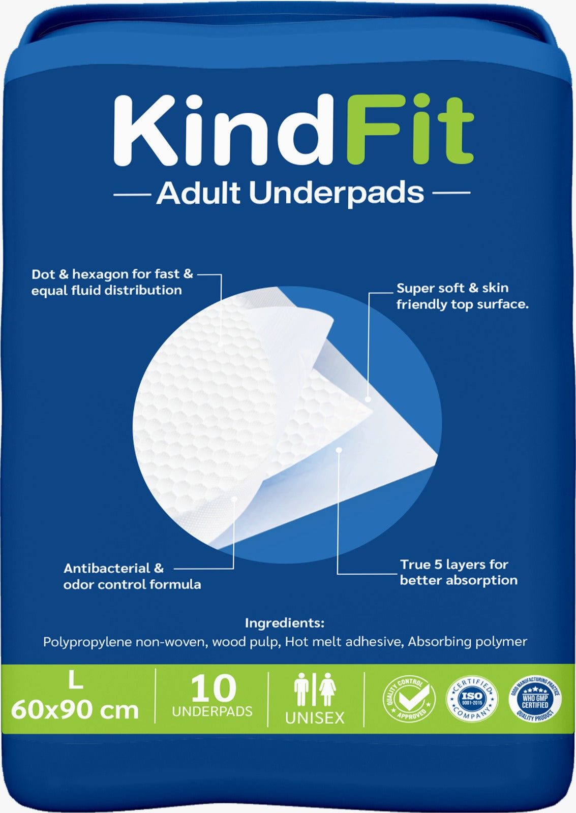 KindFit Underpads