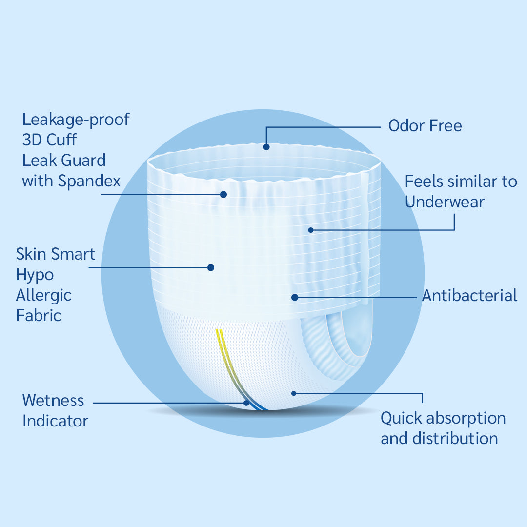 KindFit Pull Up Diaper L